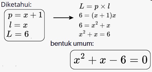 Deskripsi gambar